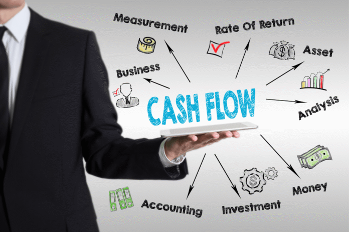 Cash Flow Explained, What is it, Why it Matters, and How to Calculate