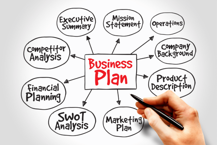 What Is a Business Plan? Definition and Planning Essentials Explained